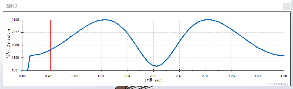 sw模型颜色突然变了